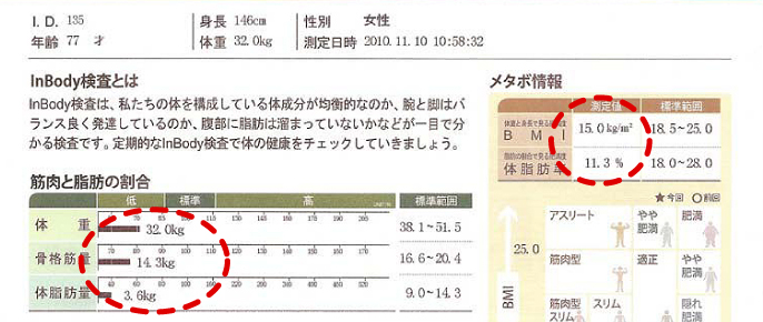 インプラント治療前