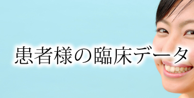 患者様の臨床データ