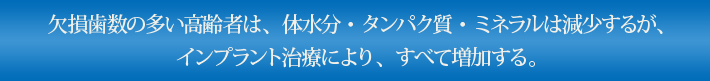 欠損歯数の多い高齢者は、体水分・タンパク質・ミネラルは減少するが、インプラント治療により、すべて増加する。