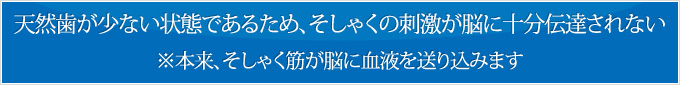 天然歯が少ない状態であるため、そしゃくの刺激が脳に十分伝達されない